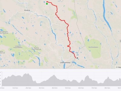 Profil des 95 km