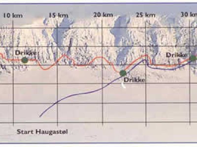 Skarverennet: Profil