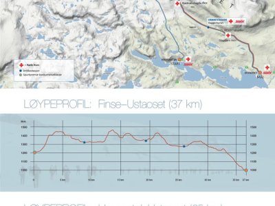 La Skarverennet : parcours et profil